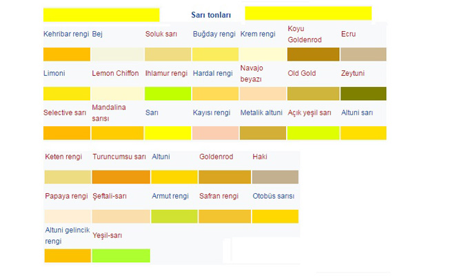 Boya Renkleri Renk Simleri Cephe Boya Renkleri